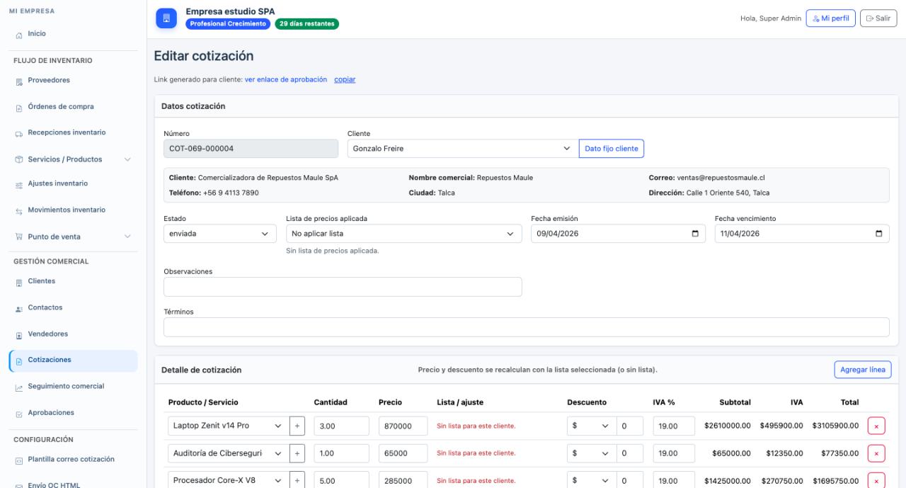 Editor de presupuesto online con control de márgenes