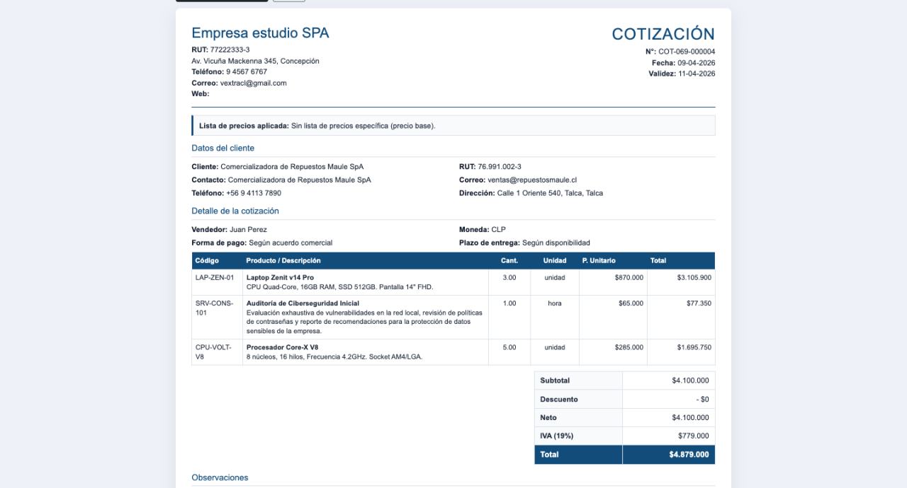 Seguimiento comercial por etapa y vendedor
